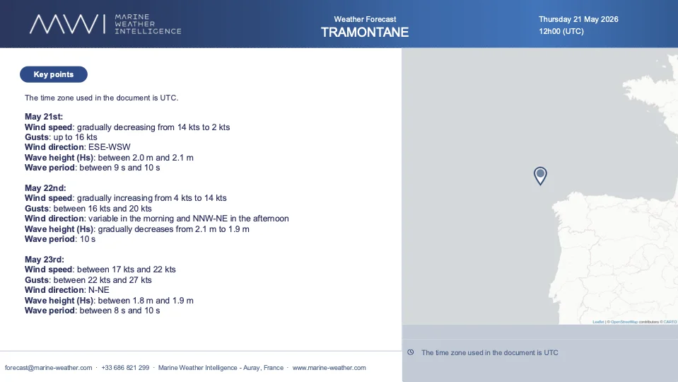 Exceedance probability forecasting
