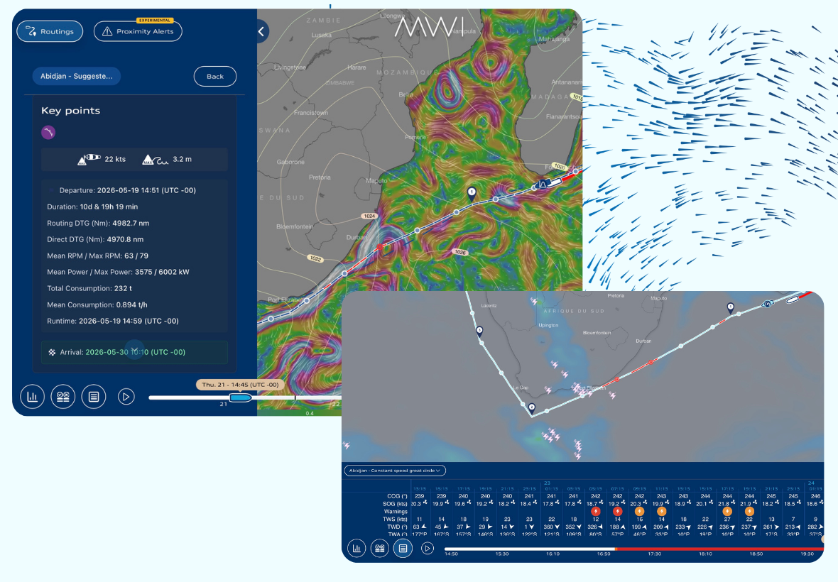MWI Shipping live vessel position and performance monitoring, key points panel with route details, consumption and ETA
